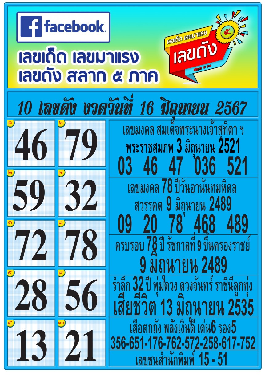 สลาก5ภาคเลขเด็ดเลขดังเลขมาแรง